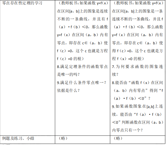 中学数学学科知识与教学能力,历年真题,2019年上半年教师资格证考试《数学学科知识与教学能力》（高级中学）真题