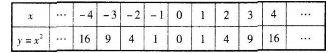 中学数学学科知识与教学能力,历年真题,2017年上半年教师资格证考试《数学学科知识与教学能力》（高级中学）真题