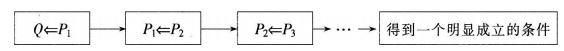 中学数学学科知识与教学能力,历年真题,2015年上半年教师资格证考试《数学学科知识与教学能力》（高级中学）真题