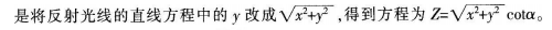 中学数学学科知识与教学能力,历年真题,2015年下半年教师资格证考试《数学学科知识与教学能力》（高级中学）真题