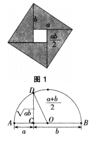 中学数学学科知识与教学能力,历年真题,2015年下半年教师资格证考试《数学学科知识与教学能力》（高级中学）真题