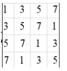 中学数学学科知识与教学能力,历年真题,2020年教师资格证考试《数学学科知识与教学能力》（初级中学）真题