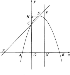 中学数学学科知识与教学能力,章节练习,中学数学学科知识与教学能力预测