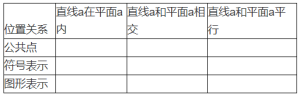 中学数学学科知识与教学能力,章节练习,基础复习,专项训练