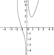 中学数学学科知识与教学能力,章节练习,初级中学数学学科知识与教学能力