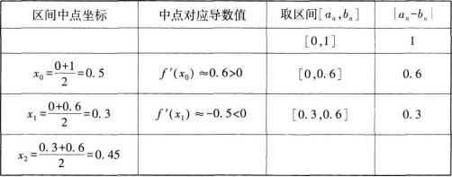 中学数学学科知识与教学能力,章节练习,基础复习,初级中学练习
