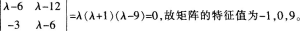 中学数学学科知识与教学能力,章节练习,初级中学数学学科知识与教学能力