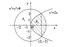 中学数学学科知识与教学能力,章节练习,基础复习,初级中学练习