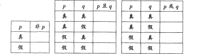 中学数学学科知识与教学能力,章节练习,基础复习,高级中学练习