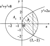 中学数学学科知识与教学能力,章节练习,基础复习,高级中学练习