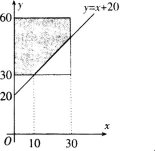 中学数学学科知识与教学能力,章节练习,基础复习,高级中学练习