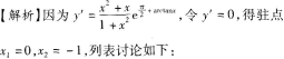 中学数学学科知识与教学能力,章节练习,高级中学数学学科知识与教学能力