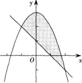 中学数学学科知识与教学能力,章节练习,基础复习,高级中学练习