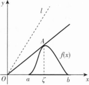 中学数学学科知识与教学能力,章节练习,基础复习,高级中学练习