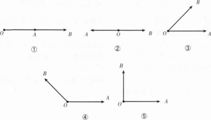 中学数学学科知识与教学能力,章节练习,基础复习,高级中学练习