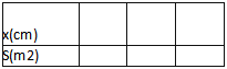 中学数学学科知识与教学能力,黑钻押题,2022年下半年教师资格《初中数学学科知识与教学能力》黑钻押题