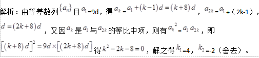 中学数学学科知识与教学能力,专项训练,中学数学学科知识与教学能力