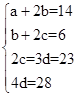 中学数学学科知识与教学能力,专项训练,中学数学学科知识与教学能力