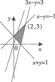 中学数学学科知识与教学能力,专项训练,中学数学学科知识与教学能力