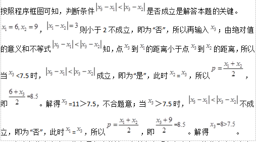 中学数学学科知识与教学能力,专项训练,中学数学学科知识与教学能力