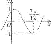 中学数学学科知识与教学能力,专项训练,数学学科知识