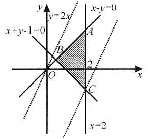 中学数学学科知识与教学能力,专项训练,中学数学学科知识与教学能力