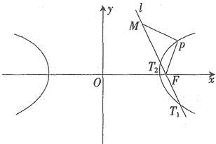中学数学学科知识与教学能力,专项训练,中学数学学科知识与教学能力