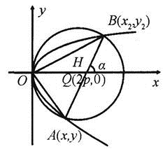 中学数学学科知识与教学能力,专项训练,数学学科知识