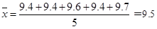 中学数学学科知识与教学能力,专项训练,中学数学学科知识与教学能力