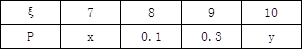 中学数学学科知识与教学能力,专项训练,中学数学学科知识与教学能力