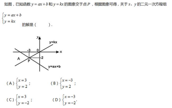 中学数学学科知识与教学能力,章节练习,基础复习,巩固知识