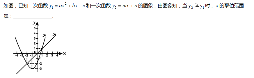 中学数学学科知识与教学能力,专项训练,数学学科知识