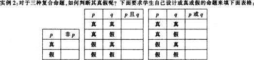 中学数学学科知识与教学能力,模拟考试,2021年教师资格证考试《数学学科知识与教学能力》（高级中学）模拟试卷2