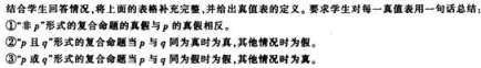 中学数学学科知识与教学能力,模拟考试,2021年教师资格证考试《数学学科知识与教学能力》（高级中学）模拟试卷2