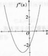 中学数学学科知识与教学能力,点睛提分卷,2021年教师资格证考试《数学学科知识与教学能力》（高级中学）点睛试卷2