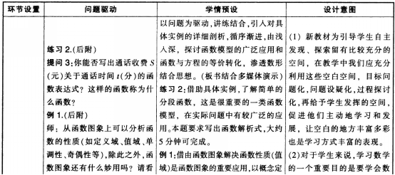 中学数学学科知识与教学能力,章节练习,中学数学学科知识与教学能力点睛 中学数学学科知识与教学能力,章节练习,中学数学学科知识与教学能力点睛