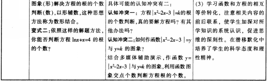 中学数学学科知识与教学能力,章节练习,中学数学学科知识与教学能力点睛 中学数学学科知识与教学能力,章节练习,中学数学学科知识与教学能力点睛