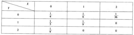 中学数学学科知识与教学能力,点睛提分卷,2021年教师资格证考试《数学学科知识与教学能力》（高级中学）点睛试卷4