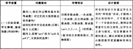 中学数学学科知识与教学能力,点睛提分卷,2021年教师资格证考试《数学学科知识与教学能力》（高级中学）点睛试卷3