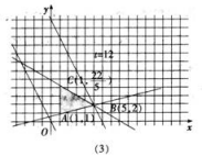 中学数学学科知识与教学能力,模拟考试,2021年教师资格证考试《数学学科知识与教学能力》（高级中学）模拟试卷4