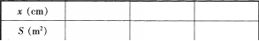 中学数学学科知识与教学能力,预测试卷,2021年教师资格证考试《数学学科知识与教学能力》（初级中学）预测试卷4