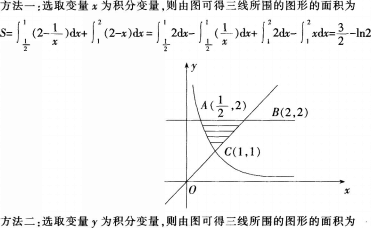 中学数学学科知识与教学能力,章节练习,基础复习,专项训练