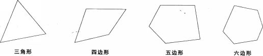 中学数学学科知识与教学能力,高分通关卷,2021年教师资格证考试《数学学科知识与教学能力》（初级中学）高分通关卷1