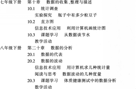 中学数学学科知识与教学能力,高分通关卷,2021年教师资格证考试《数学学科知识与教学能力》（初级中学）高分通关卷2