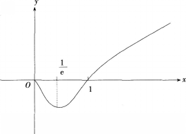 中学数学学科知识与教学能力,历年真题,2013年下半年教师资格证考试《数学学科知识与教学能力》（初级中学）真题