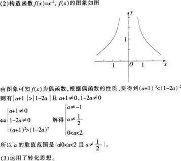 中学数学学科知识与教学能力,历年真题,2013年上半年教师资格证考试《数学学科知识与教学能力》（高级中学）真题