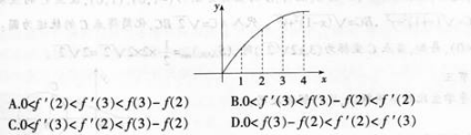 中学数学学科知识与教学能力,章节练习,中学数学学科知识与教学能力高中真题