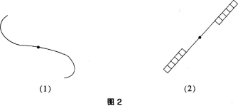 中学数学学科知识与教学能力,模拟考试,2021年教师资格证考试《数学学科知识与教学能力》（初级中学）模拟试卷2