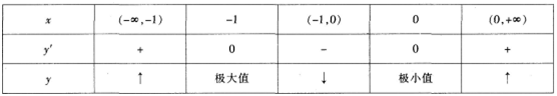 中学数学学科知识与教学能力,章节练习,基础复习,专项训练