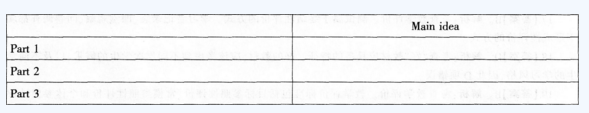 中学英语学科知识与教学能力,章节练习,中学英语学科知识与教学能力预测